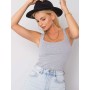 Top model 167128 BFG