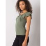 Chemisier model 167396 Italy Moda