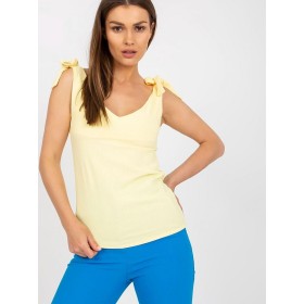 Top model 168232 Rue Paris