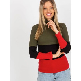 Col roulé model 176789 Relevance