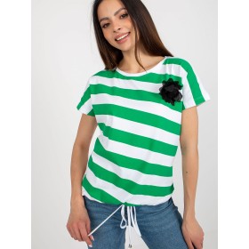 Chemisier model 180941 Relevance