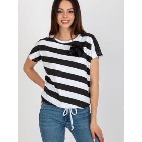 Chemisier model 180942 Relevance