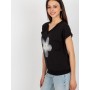 Chemisier model 182106 Rue Paris