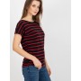 T-shirt model 182765 BFG