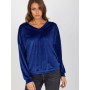 Sweatshirt model 185954 Relevance