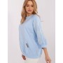 Sweatshirt model 209842 Relevance