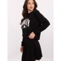 L`ensemble model 210642 Relevance