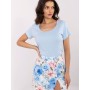 T-shirt model 211190 Relevance