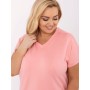 Chemisier grande taille model 212699 Relevance